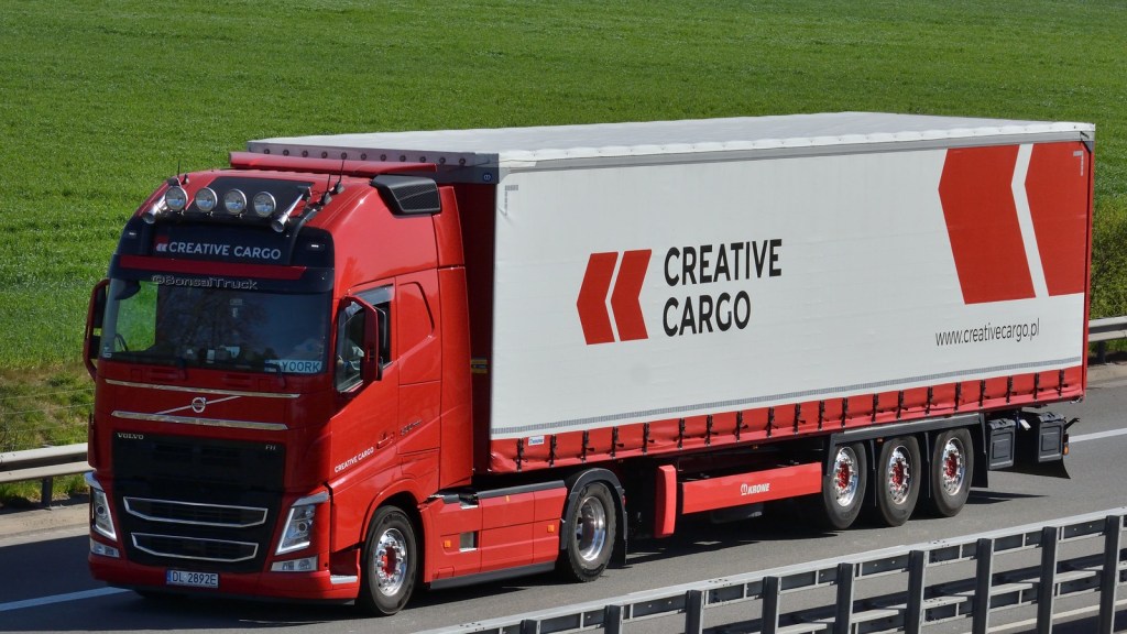 Pengiriman Cepat, Aman, dan Efisien untuk Semua Kebutuhan